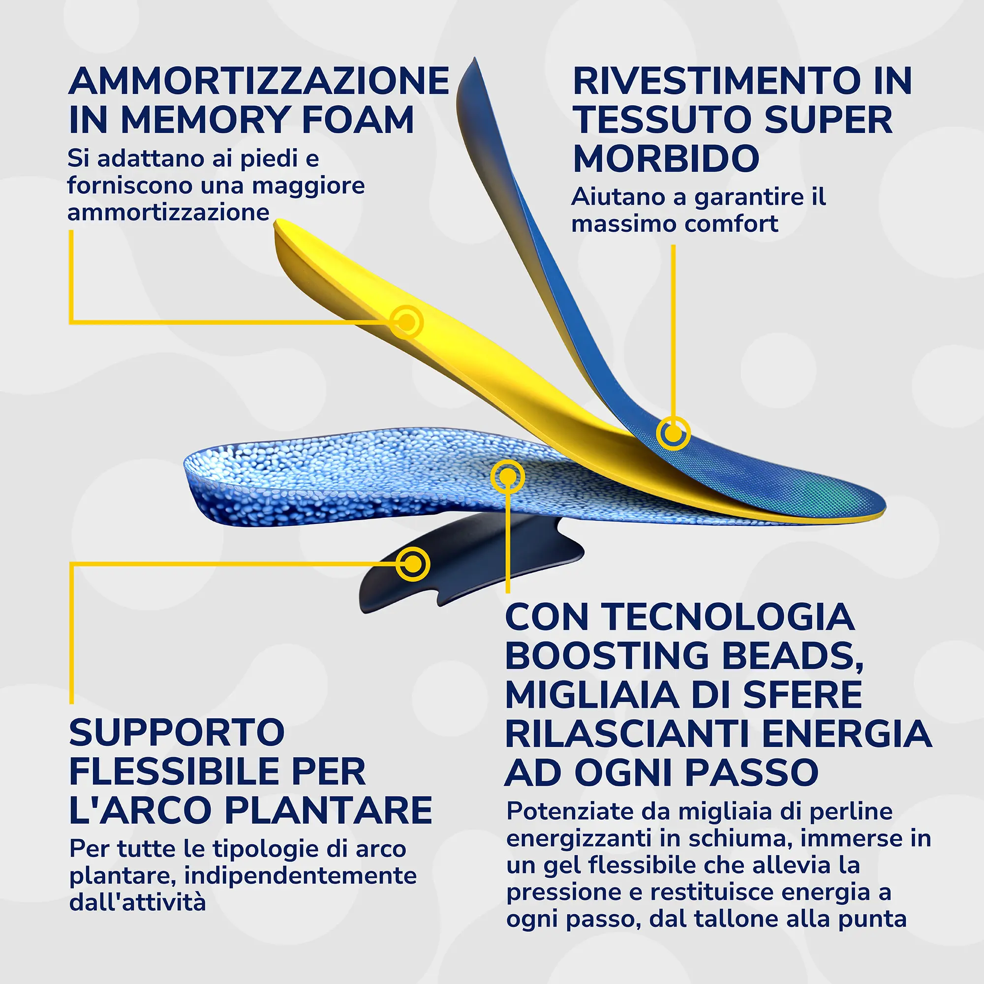 Immagine prodotto 5